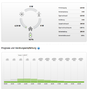 Homemanager - Auswertungsportal